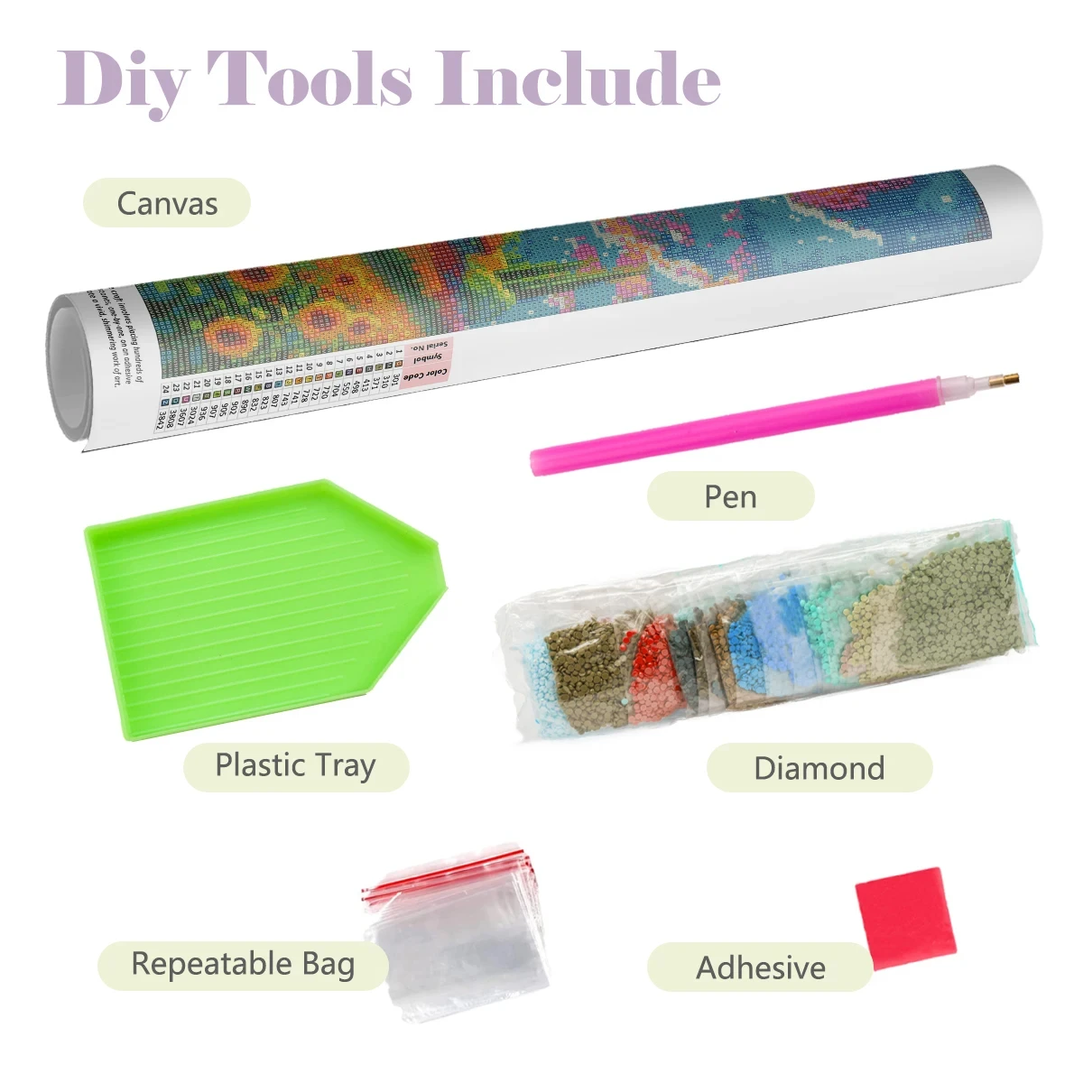 5D DIY Diamant-Malerei-Set „Di – Art Craft Kite Bewertung und Preis